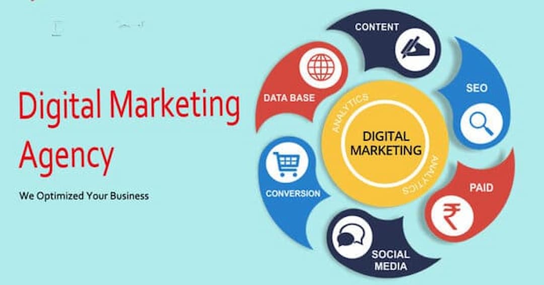 Digital Marketing Agency là gì? Tìm hiểu về Digital Marketing Agency