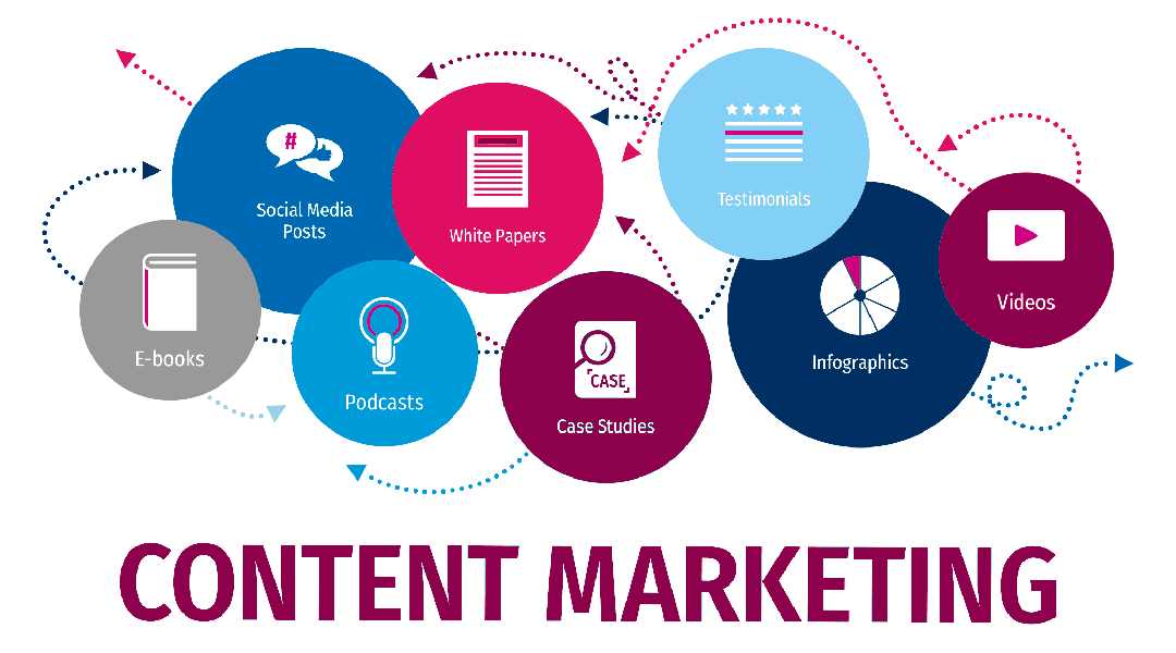 Kỹ năng cần thiết để làm nhà content marketing