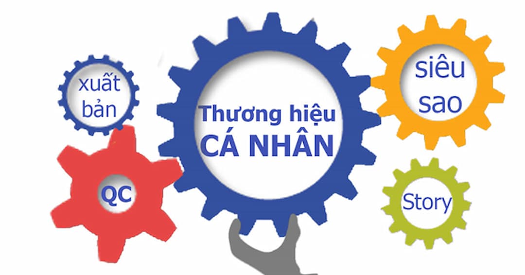 Mạng xã hội là một công cụ có sức mạnh