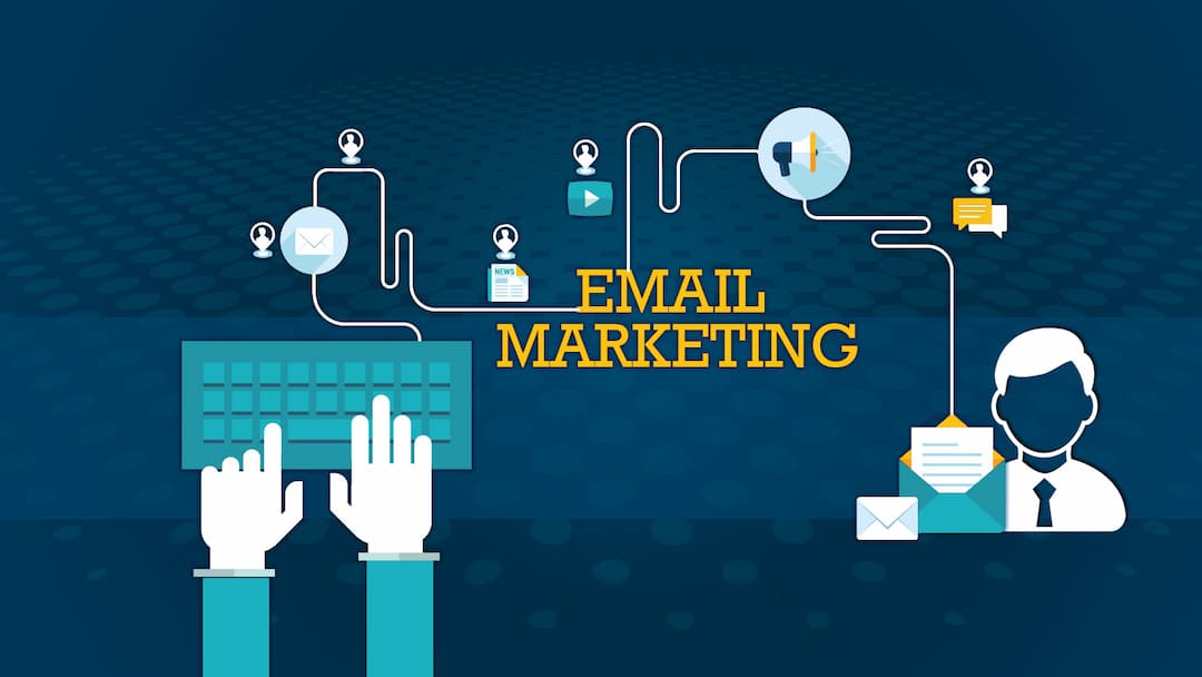 Lịch sử hình thành Email Marketing