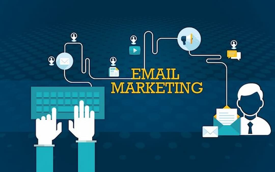 phần mềm Email Marketing